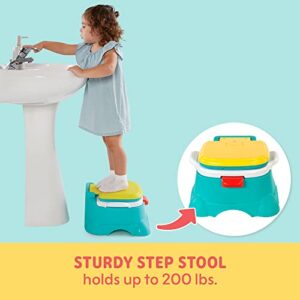 Sesame Street Elmo Hooray! 3-in-1 Potty Chair, Toilet Trainer, and Step Stool, Pretend Flush Handle, Gender Neutral Toddler Potty for Boys & Girls - Blue