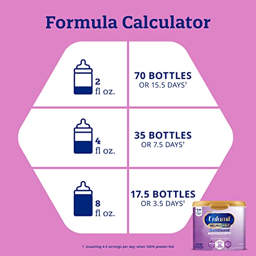 Enfamil NeuroPro Gentlease Baby Formula, Infant Formula Nutrition, Brain and Immune Support with DHA, Proven to Reduce Fussiness, Crying, Gas and Spit-up in 24 Hours, Reusable Tub, 19.5 Oz, White