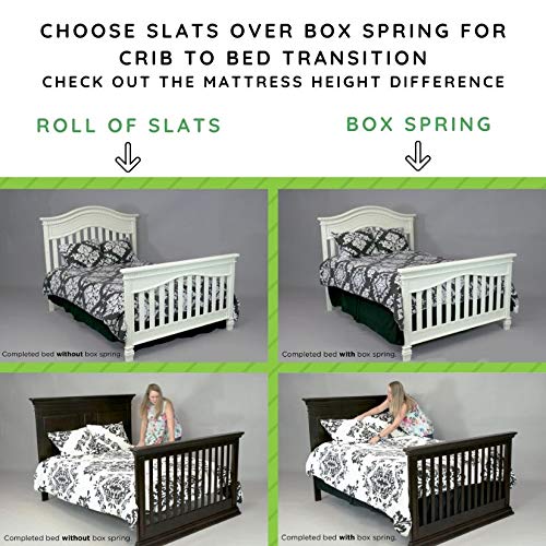 CC KITS Full Size Conversion Kit Bed Rails for Delta Children's Lancaster Crib (Bianca White)