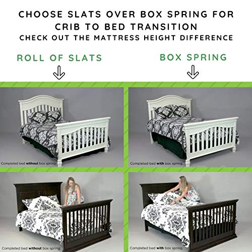 CC KITS Full Size Conversion Kit Bed Rails for Delta Children's Abby Crib (White)
