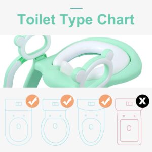 GrowthPic Potty Training Seat, Toddler Toilet Seat, Potty Chair with Splash Guard for Kids, Anti-skid, Soft Cushion, Potty Ladder, Green