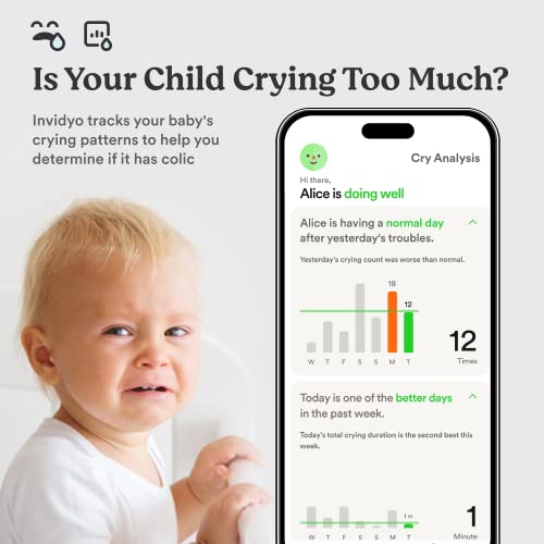 invidyo WiFi Baby Monitor with Camera and Audio: Sleep Tracking, Cry Alerts, Cough Detection | Wireless Pan & Tilt, Smart Phone App, 1080P Full HD Video, Night Vision, Two Way Talk, Temperature Sensor