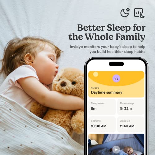invidyo WiFi Baby Monitor with Camera and Audio: Sleep Tracking, Cry Alerts, Cough Detection | Wireless Pan & Tilt, Smart Phone App, 1080P Full HD Video, Night Vision, Two Way Talk, Temperature Sensor