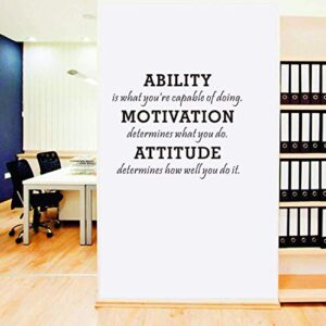 Ability Motivation Attitude Wall Decal Inspirational Quotes Sayings Decals Removable Vinyl Sticker Kids Room Living Room Bedroom Classroom Office Home Decor