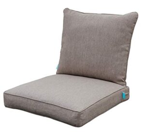 qilloway polyester outdoor chair cushion set,outdoor cushions for patio furniture.tan/grey