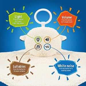 Wavhello LoveBub Sound & Light Baby Security Blanket Lovey, Plush Lullaby Music Player, White Noise Soother & Soft Night Light, Machine Washable - Lou The Lamb (White Minky, 18")