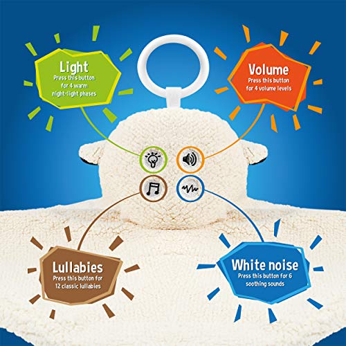 Wavhello LoveBub Sound & Light Baby Security Blanket Lovey, Plush Lullaby Music Player, White Noise Soother & Soft Night Light, Machine Washable - Lou The Lamb (White Minky, 18")