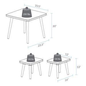 American Trails The Easel Table & Chair Set Kid Table, Two-Tone (White, Natural)