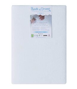 bundle of dreams flagship 5" organic 2 stage mini crib mattress, organic, breathable, hypoallergenic, for portable cribs