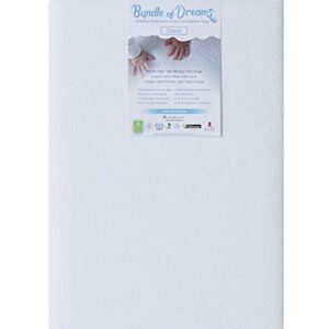 Bundle of Dreams Flagship 5" Organic 2 Stage Mini Crib Mattress, Organic, Breathable, Hypoallergenic, for Portable Cribs