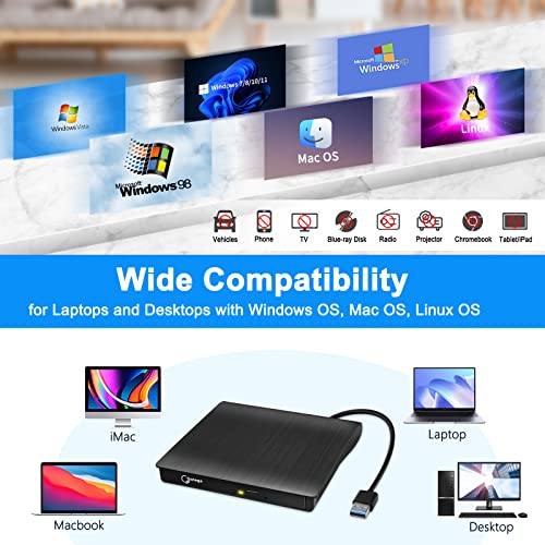 Gotega External DVD Drive, USB 3.0 Portable CD/DVD +/-RW Drive/DVD Player for Laptop CD ROM Burner Compatible with Laptop Desktop PC Windows Linux OS Apple Mac Black