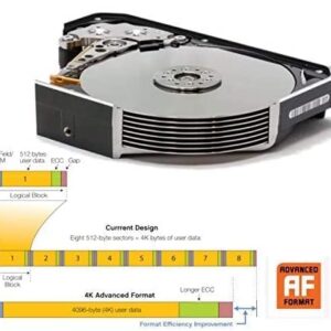 HGST Ultrastar He8 HUH728080ALE604 0F23668 / 0F25721 8TB 7,2K RPM SATA 6Gb/s 128MB 3.5 inches HDD 512E (Renewed)