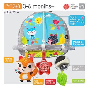 Car Seat Toys For Babies - Double Sided Rear Facing Carseat Toy With Baby Mirror For Infants Girls And Boys 0+ Month by BENBAT - Blue