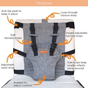 liuliuby Harness Seat - Fabric Baby Portable High Chair Seat Sack with Safety Harness – Parent Pouch Must Haves Baby Travel Essential