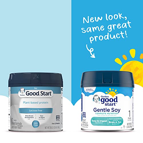 Gerber Good Start Baby Formula Powder, Gentle Soy, Plant Based Protein & Lactose Free Non-GMO Powder Infant Formula, Stage 1, 20 Ounce (Pack of 1)