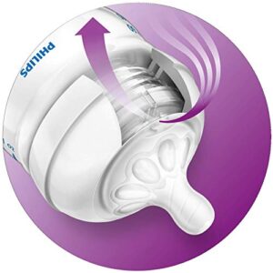 Philips Avent Natural Baby Bottle Newborn Flow Nipple, 0M+, 4pack, Flow 1, SCF651/43