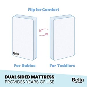 Delta Children Lancaster 4-in-1 Convertible Baby Crib & Twinkle Stars Waterproof Fiber Core Crib and Toddler Mattress, Bianca White