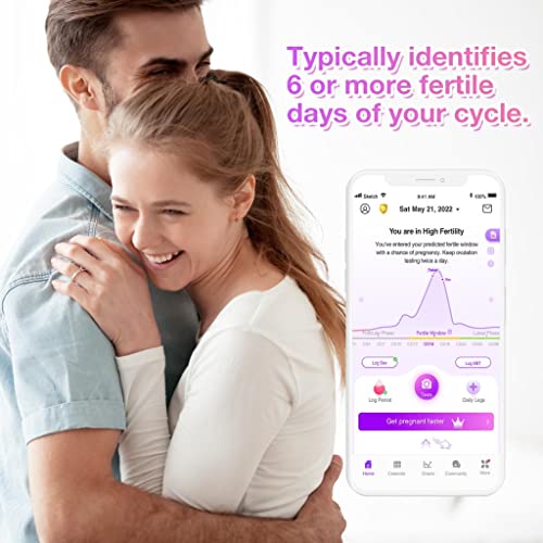 Premom Quantitative Ovulation Test Strips, Ovulation Predictor Kit with Smart Digital Ovulation Reader APP, Numerical Ovulation Tests, 20 LH Test