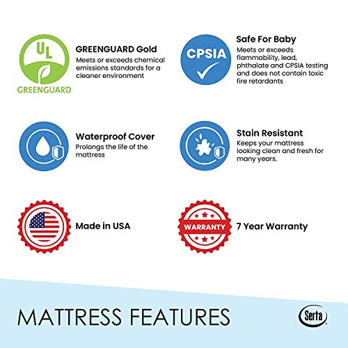 Delta Children Lancaster 4-in-1 Convertible Baby Crib & Twinkle Stars Waterproof Fiber Core Crib and Toddler Mattress, Grey