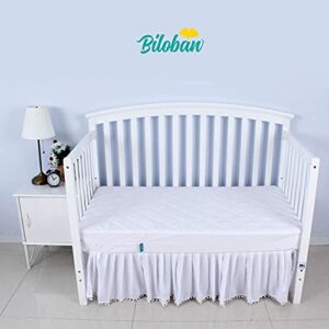 Zippered Crib Mattress Protector - Waterproof Crib Mattress Encasement, Breathable and Absorbent, 6 Sides Fully Encased Crib Mattress Cover.