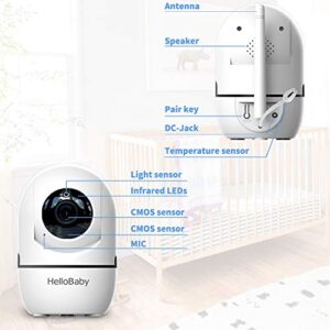 HelloBaby Extra Camera, Baby Unit Add-on Camera for HB65, NOT Compatible with HB6550, HB66, HB50 and HB32