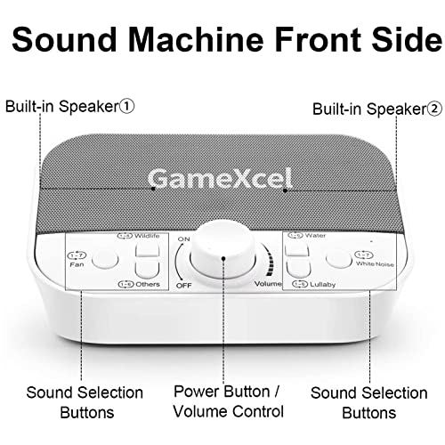 White Noise Machine 38 Sounds Baby Sound Machine for Sleeping Built in Dual Speaker with USB Charger Timer Memory Sound Therapy for Adults Home Office