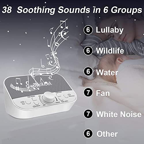 White Noise Machine 38 Sounds Baby Sound Machine for Sleeping Built in Dual Speaker with USB Charger Timer Memory Sound Therapy for Adults Home Office