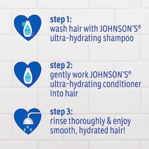 Johnson's Ultra-Hydrating Tear-Free Kids' Shampoo with Pro- Vitamin B5 & Proteins, Paraben-, Sulfate- & Dye-Free Formula, Hypoallergenic & Gentle for Toddler's Hair, 13.6 fl. oz