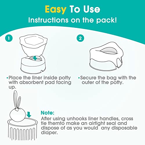 [60 Counts] Disposable Potty Liners compatible with OXO Tot 2-in-1 Go Potty, Potty Refill Bags for Toddler Travel, Universal Potty Bags Fit Most Potty Chairs