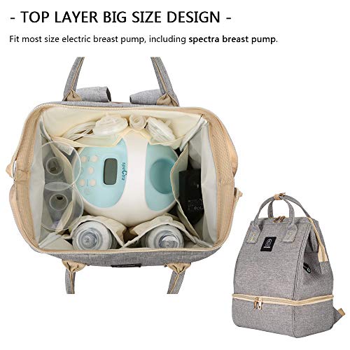 Breast Pump Backpack - Cooler and Moistureproof Bag Double Layer for Mother Outdoor Working Backpack with USB Charging Port, Large (Grey)