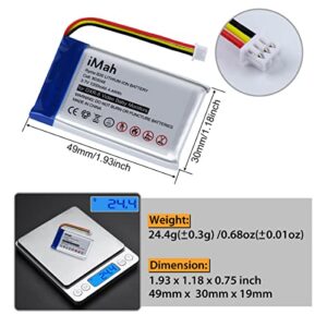 iMah Replacement for Infant Optics DXR-8 Baby Monitor Battery Sp 803048 3.7V 1200mAh Lithium-ion Rechargeable