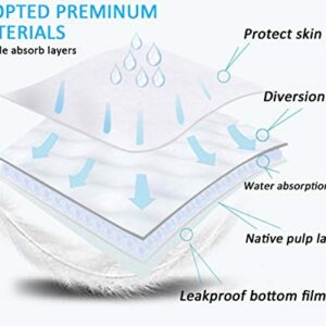 Baby Disposable Changing Pad, 100 Count Thicken and High Absorb Incontinence Changing Pad with Breathable, Waterproof, Soft Non-Woven Fabric, Underpad 13X18 inch- Extra Thick