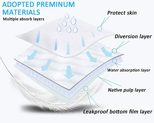 Baby Disposable Changing Pad, 100 Count Thicken and High Absorb Incontinence Changing Pad with Breathable, Waterproof, Soft Non-Woven Fabric, Underpad 13X18 inch- Extra Thick