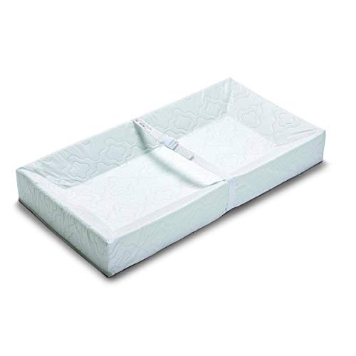 4-Sided Changing Pad