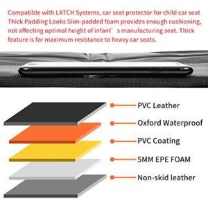 Kaiphy Car Seat Protector - Seat Protection Mat - Thick Padding - Durable, Waterproof Fabric, Leather Reinforced Corners & 3 Pockets for Handy Storage Black