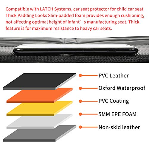 Kaiphy Car Seat Protector - Seat Protection Mat - Thick Padding - Durable, Waterproof Fabric, Leather Reinforced Corners & 3 Pockets for Handy Storage Black