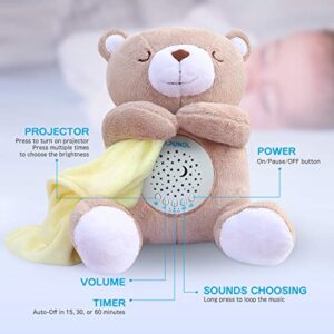 Apunol Baby Sleep Soother, White Noise Sound Machine Projector Night Light, Portable Stuffed Teddy Baby Gifts Bear Toy with 18 Soothing Sounds, Auto-Off Timer, Cry Sensor for Kids