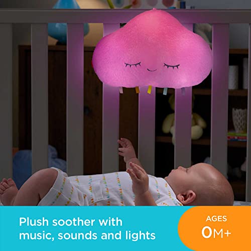 Fisher Price Baby Sound Machine Twinkle & Cuddle Cloud Soother Crib-Attach Plush with Lights for Infant to Toddler