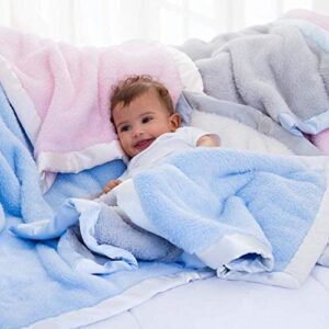 30x40 Fleece Baby Nursery Blanket with Satin Trim for Boys, Girls, and Unknown Gender Baby (Blue)