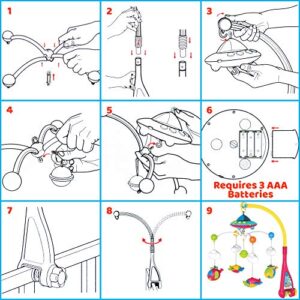 Bambiya Baby Crib Mobile with Music and Lights, Remote Control and Light Projector with Stars. Musical Mobile for Crib with Space, Airplanes and Clouds Theme. Nursery Toys for Babies 0-24 Months