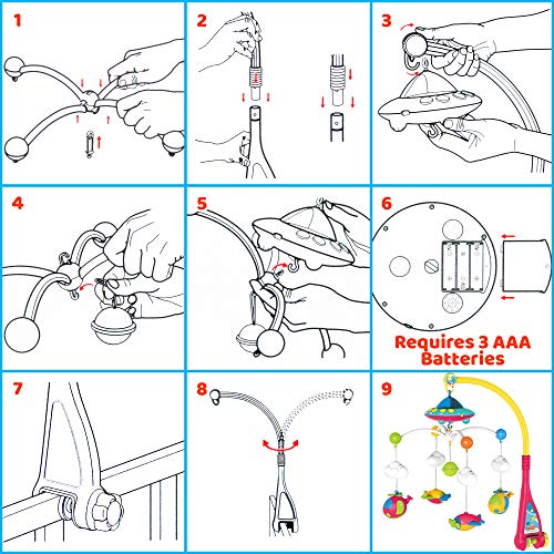 Bambiya Baby Crib Mobile with Music and Lights, Remote Control and Light Projector with Stars. Musical Mobile for Crib with Space, Airplanes and Clouds Theme. Nursery Toys for Babies 0-24 Months