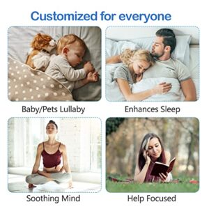 White Noise Machine, Sleep Sound Machine for Baby Sleeping, RENPHO 36 HiFi Memory Function Non-Looping Soothing Sound Sleep Therapy for Home, Office, Travel, Baby, Kids, and Adults (White)