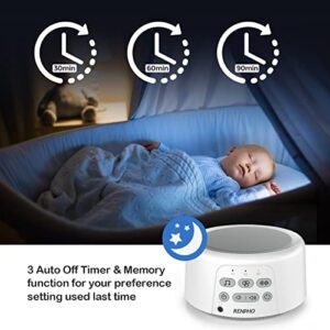 White Noise Machine, Sleep Sound Machine for Baby Sleeping, RENPHO 36 HiFi Memory Function Non-Looping Soothing Sound Sleep Therapy for Home, Office, Travel, Baby, Kids, and Adults (White)