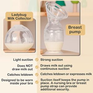 haakaa Ladybug Breastmilk Collector Wearable Breast Shell Nursing Cups Silicone Breast Milk Catcher for Breastfeeding, 2.5oz/75ml, 1pc