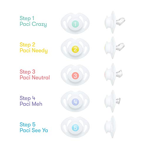 Frida Baby Paci Weaning System