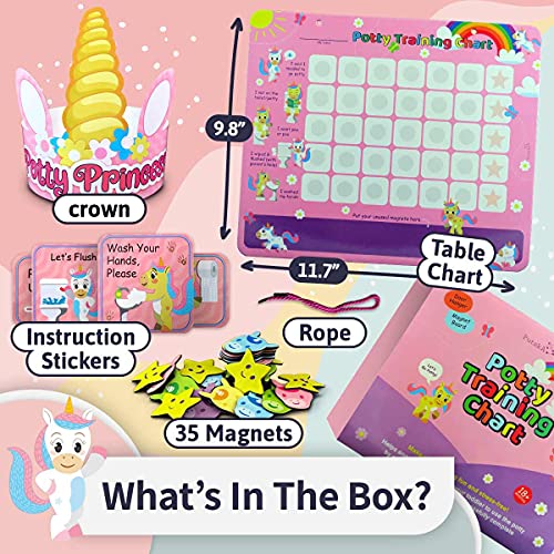 Unicorn Potty Training Chart & 35 Magnetic Stickers - Potty Chart, potty training sticker chart, potty training chart for toddlers girls, potty training stickers, potty chart for boys with stickers