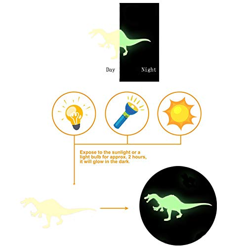 IARTTOP Dinosaur Wall Decals,Glow in The Dark Dinosaur Stickers for Kids Room Dinosaur Theme Footprints Volcano Wall Sticker for Boys Baby Bedroom Nursery Decoration