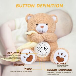 BEREST Baby Sleep Soother Happy Bear, Mom's Heartbeat Bear Lullabies & Shusher White Noise Machine, Nursery Decor Night Light Projector, Toddler Crib Sleeping Aid, Baby Shower Gifts Portable Teddy