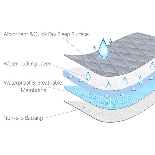 Waterproof Crib Mattress Protector Pad 28" x 52",Anti Slip & Durable Waterproof Pad Mat for Baby Standard Crib/Bed Pads Grey