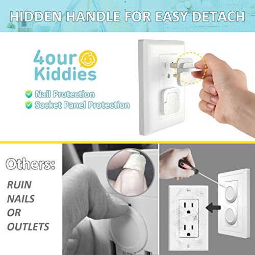 Baby Proofing Outlet Covers (60 Pack) Electric Outlet Pulg Covers for Baby Safety Socket Cover Protector Cap to Prevent Your Child from Power Shock Hazard